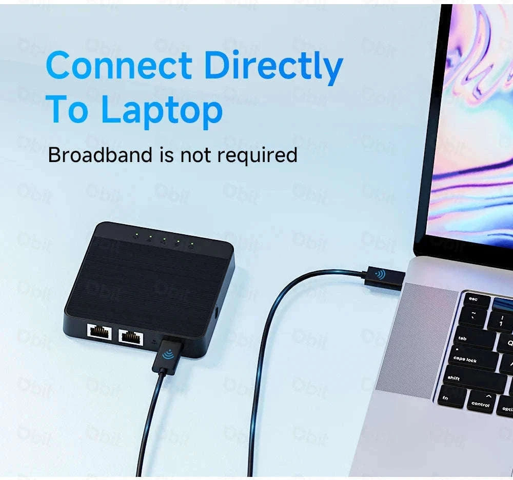 Mini 4G LTE WiFi Router with SIM Card Support-European regulations / China Mainland / 4G LET Router