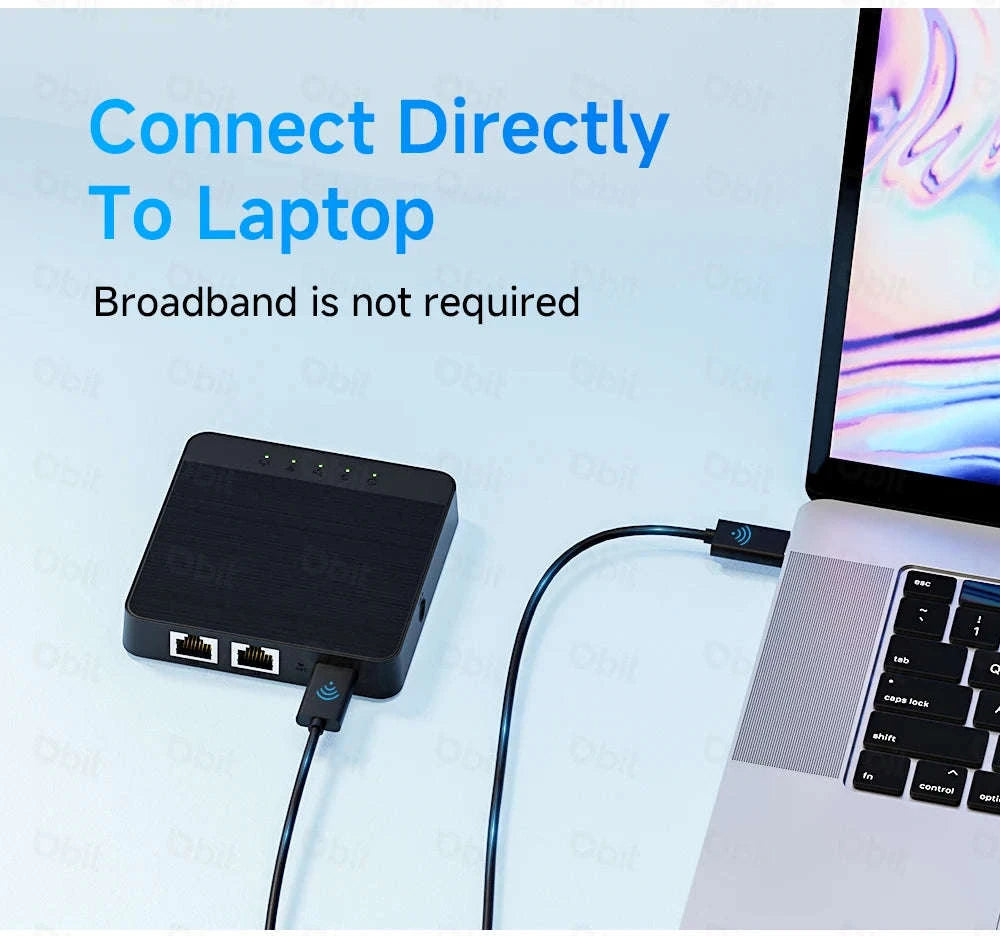 Mini 4G LTE WiFi Router with SIM Card Support-European regulations / China Mainland / 4G LET Router