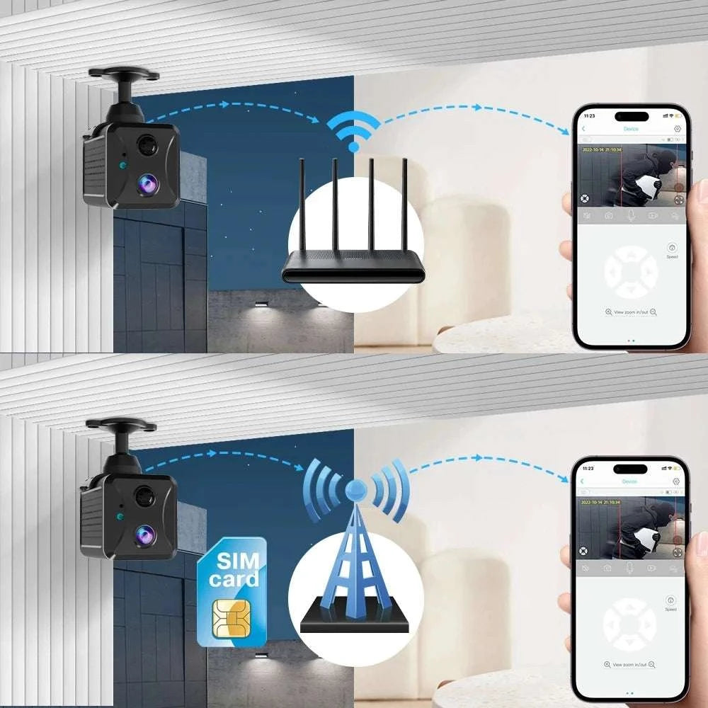 Mini 4G Security Camera with AI Detection, 5MP HD & Night Vision-WIFI Add 16GB Card-