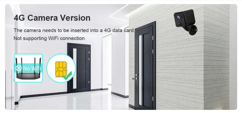 Mini 4G/WiFi Security Camera with 5MP HD, Night Vision & Battery-WiFi Cam No Card / China Mainland
