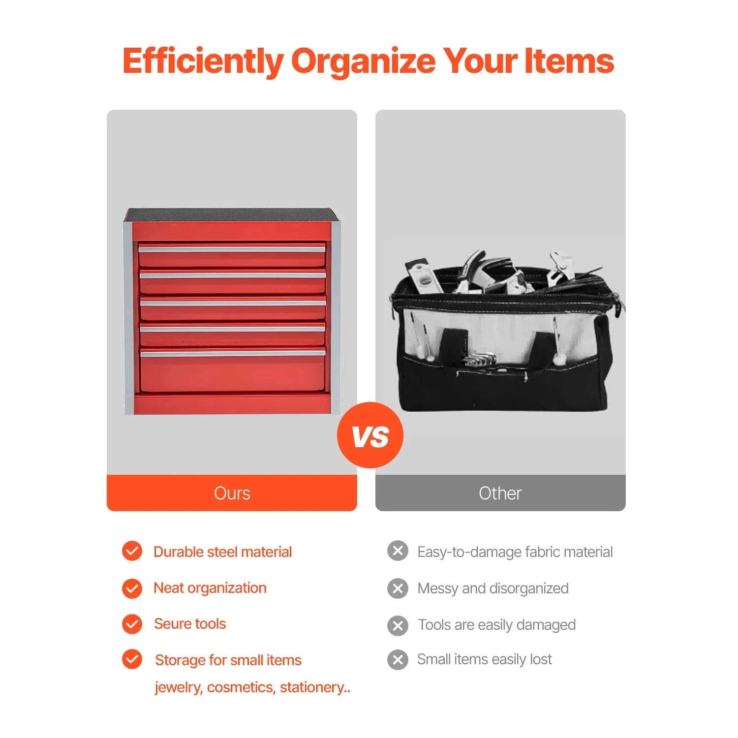 Mini 5-Drawer Metal Tool Box – Compact Organizer for Tools & Small Items-Balck / CZECH REPUBLIC