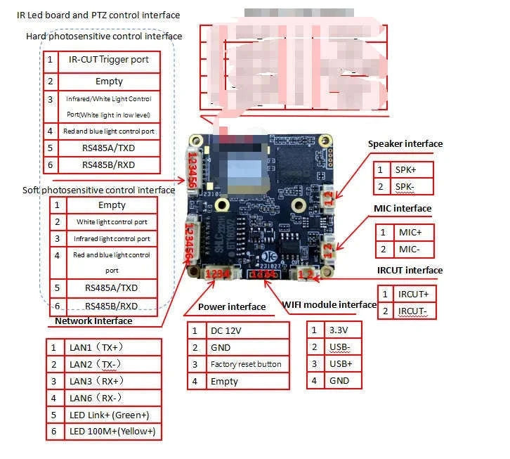 Mini 5MP 1080P WiFi IP Camera Module with Motion Detection-5MP WIFI