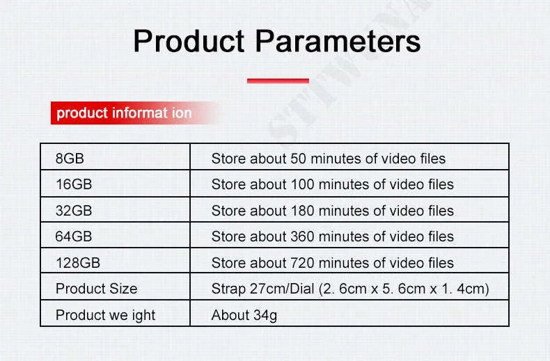 Mini Camera Watch 1080P HD Voice & Video Recorder Wristband-Recorder / 128GB