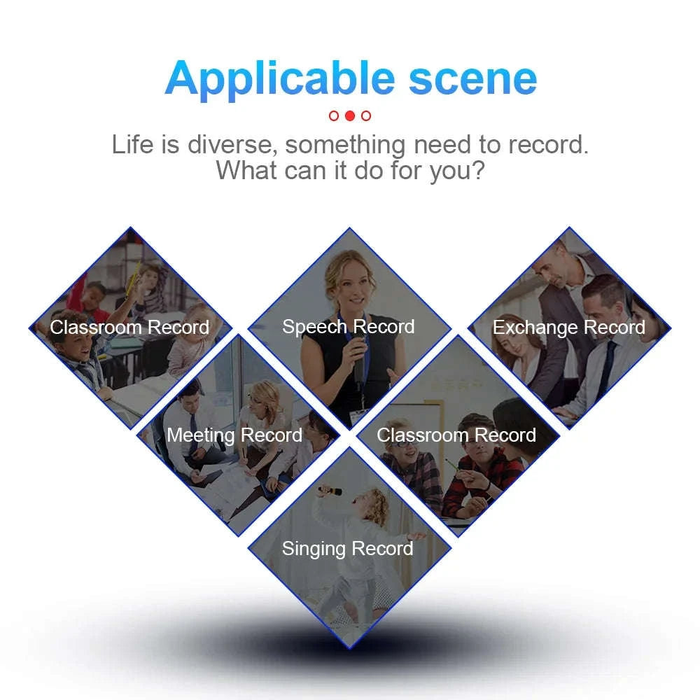 Mini Camera Watch Bracelet-D6 / 128GB