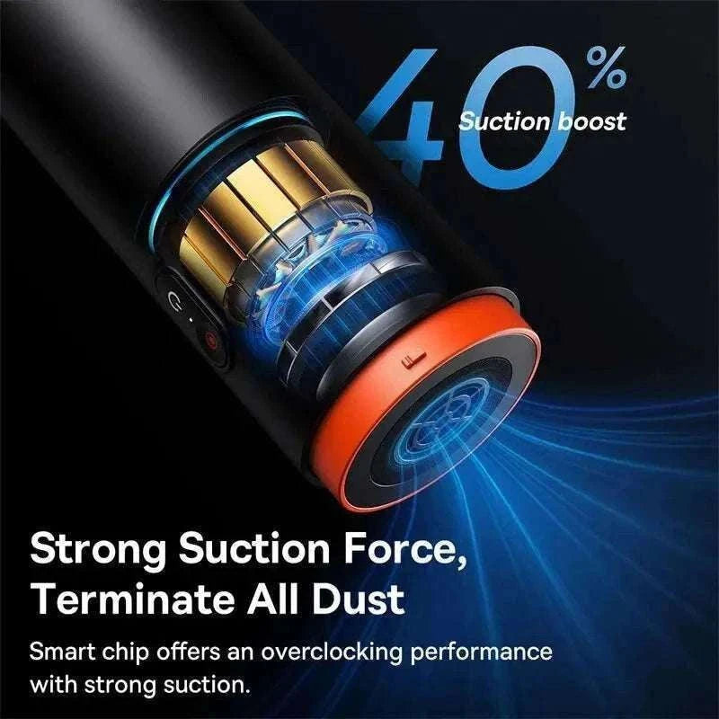 Mini Car Vacuum Cleaner 6000Pa Handheld 2-in-1 Vacuum & Blower-Black