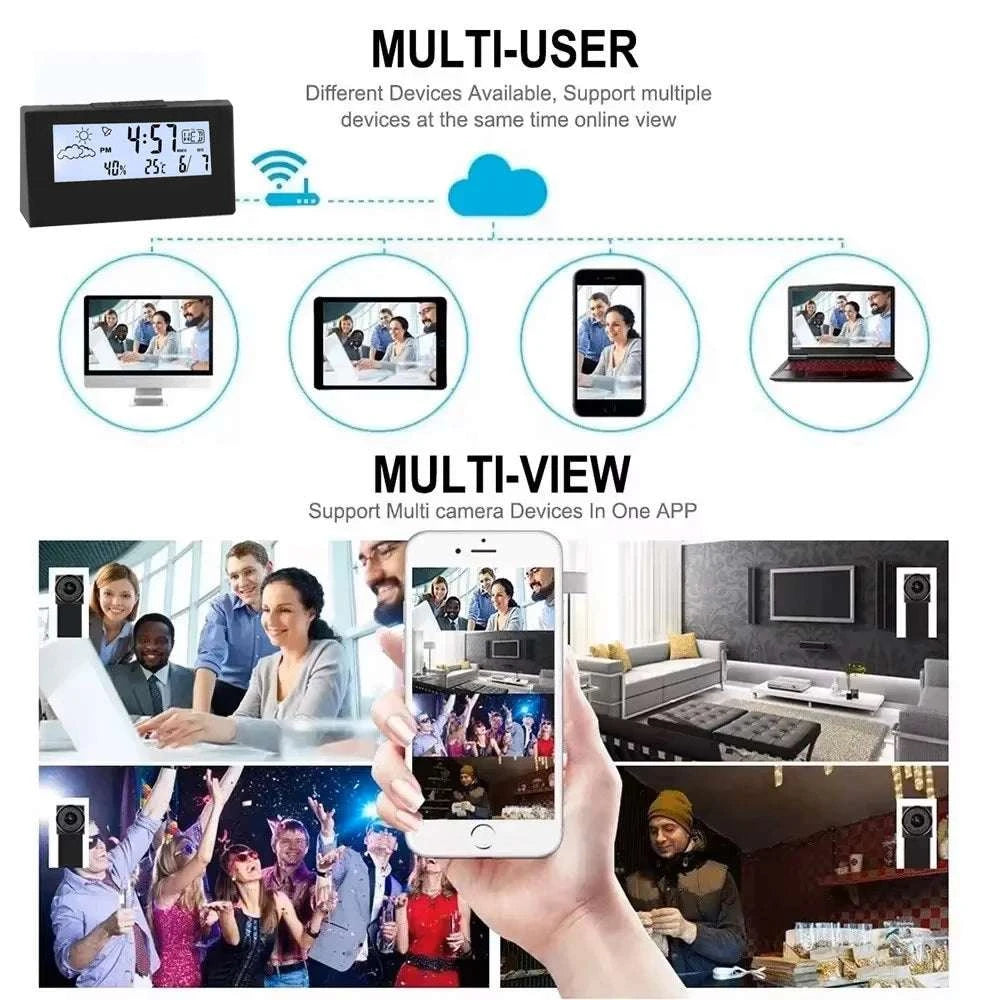 Mini Clock Camera with WiFi Remote View & Motion Detection-Clock camera / Add 128GB SD card / China Mainland