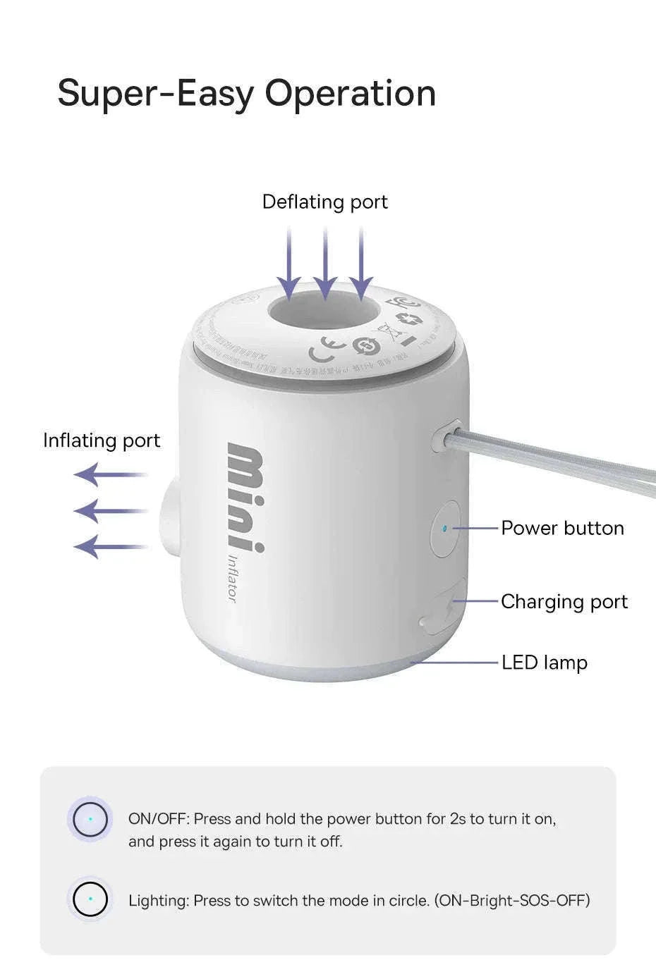 Mini Electric Air Pump Portable Inflator for Mattresses & Pool Gear-White