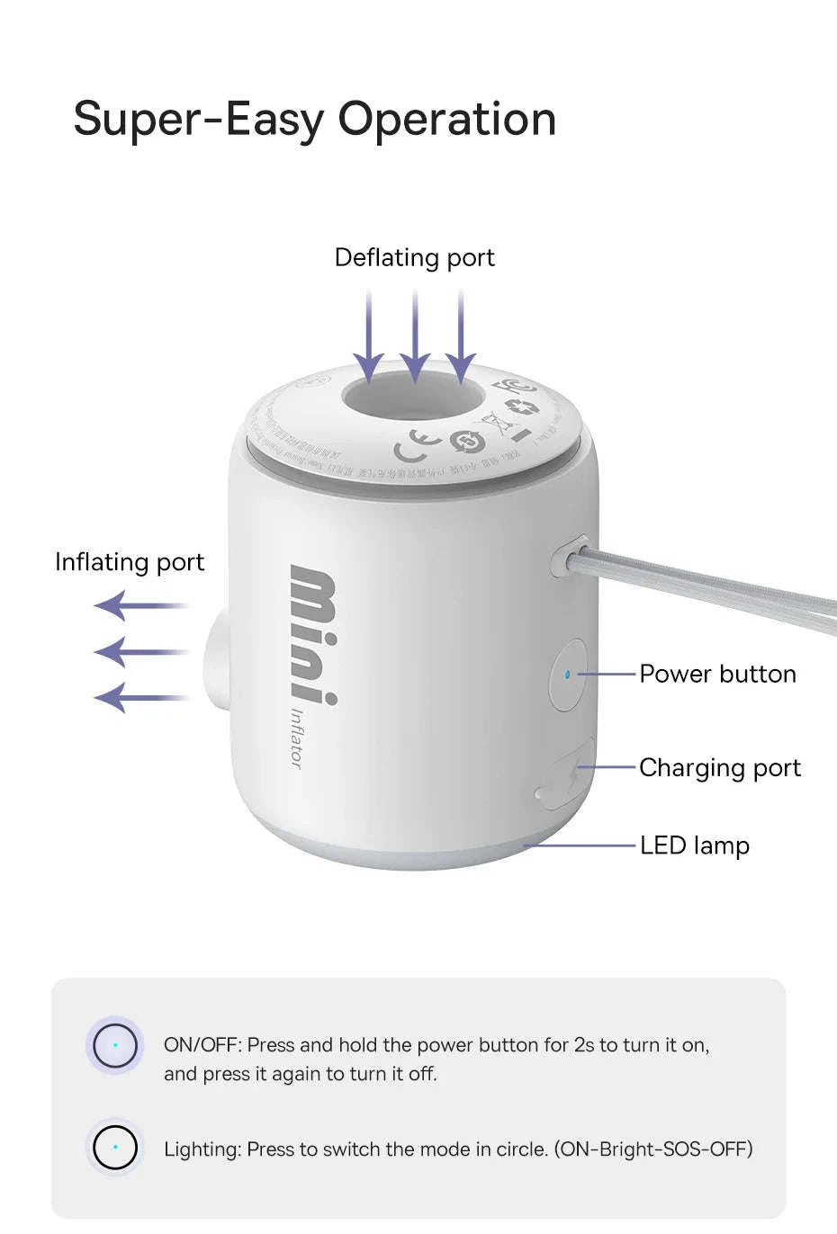 Mini Electric Air Pump Portable Inflator for Mattresses & Pool Gear-White