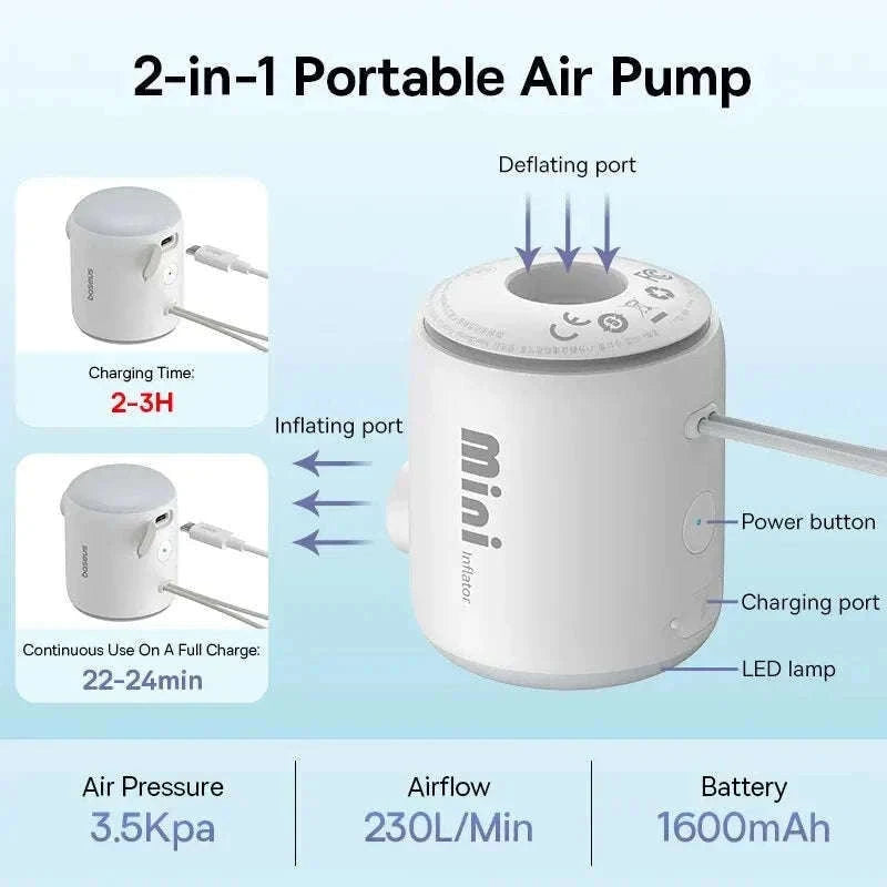 Mini Electric Air Pump Portable Inflator for Mattresses & Pool Gear-White
