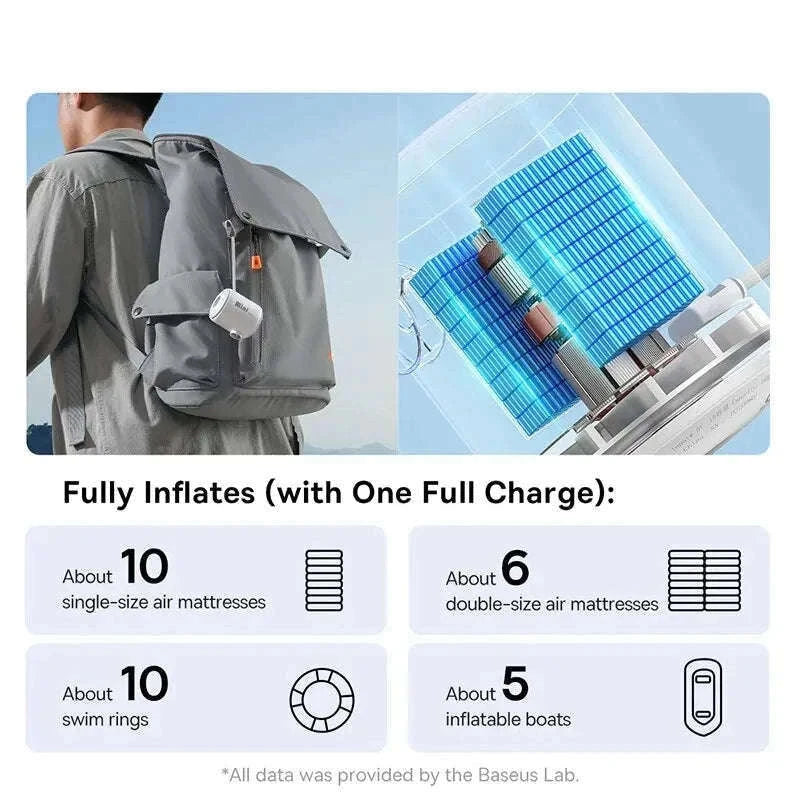 Mini Electric Air Pump Portable Inflator for Mattresses & Pool Gear-White