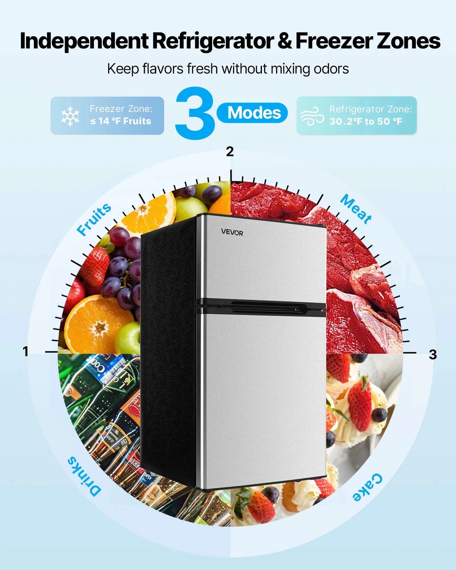 Mini Fridge with Freezer 3.2 Cu.Ft Two Door Compact Refrigerator-90L Type B Red / United States