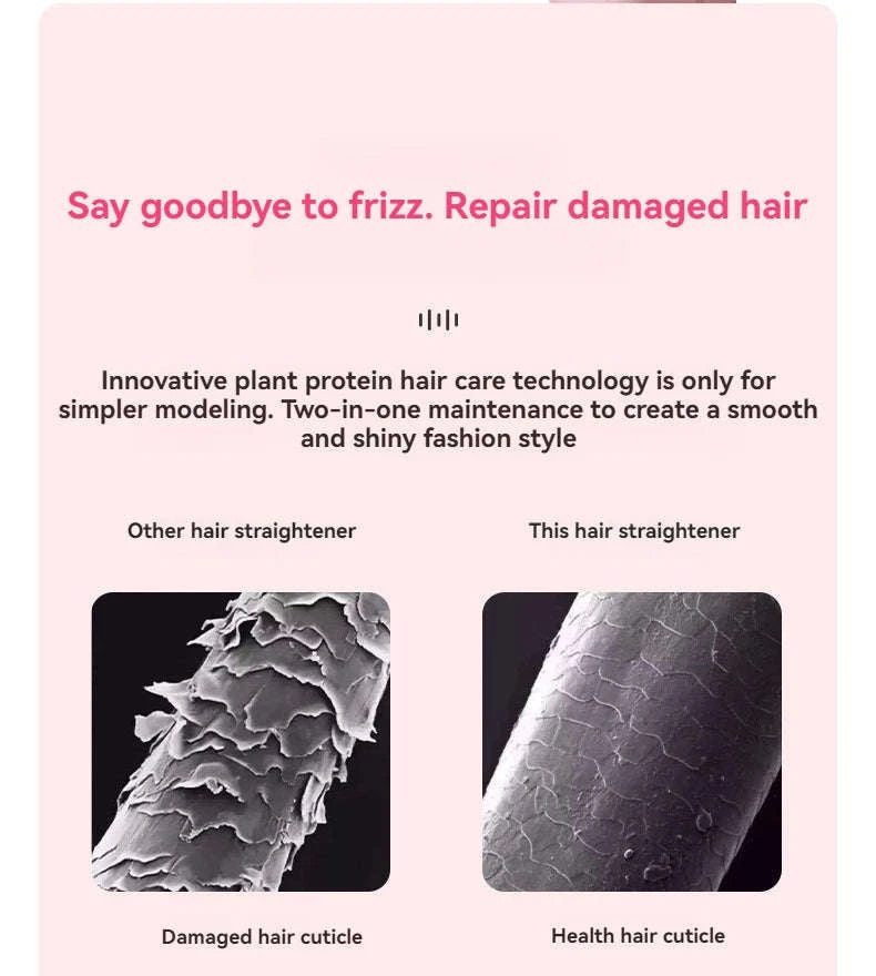 Mini Hair Straightener with Quick-Heat Ceramic Plates-Pink