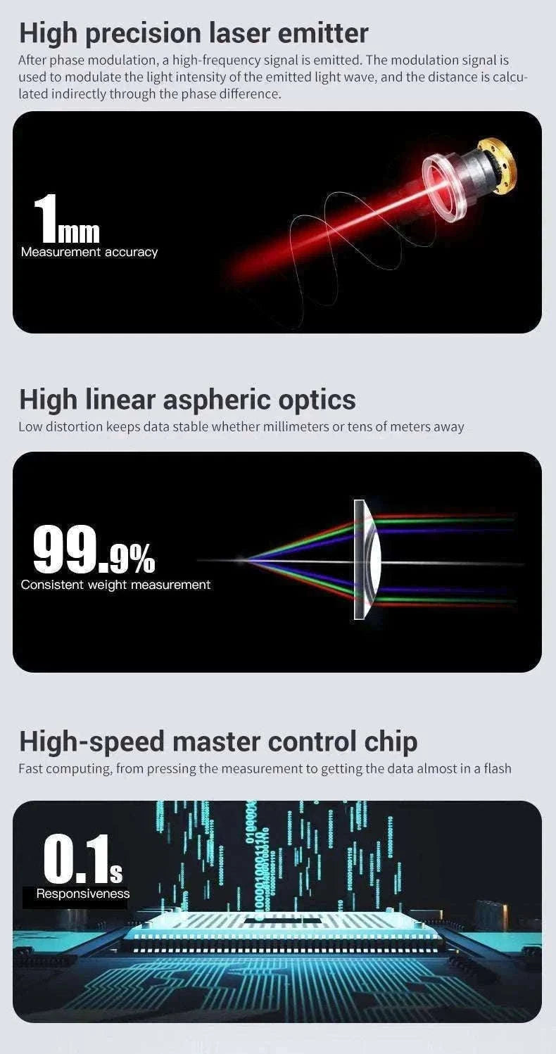 Mini Laser Rangefinder 30m High Precision USB Rechargeable Meter-30m
