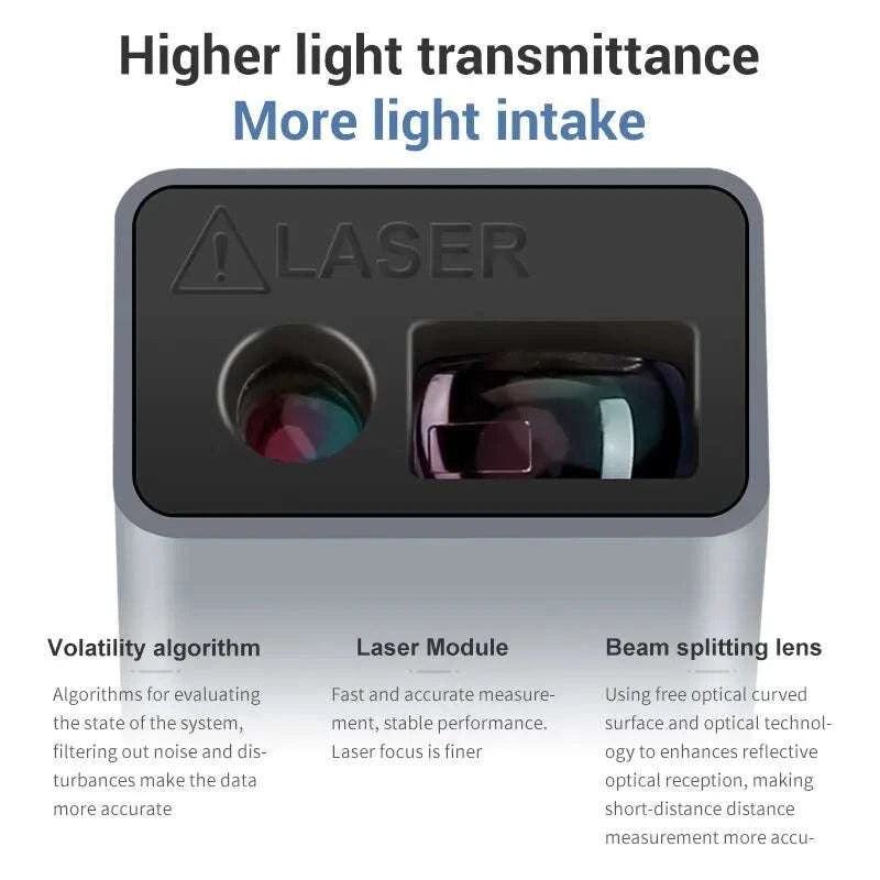 Mini Laser Rangefinder 30m High Precision USB Rechargeable Meter-30m