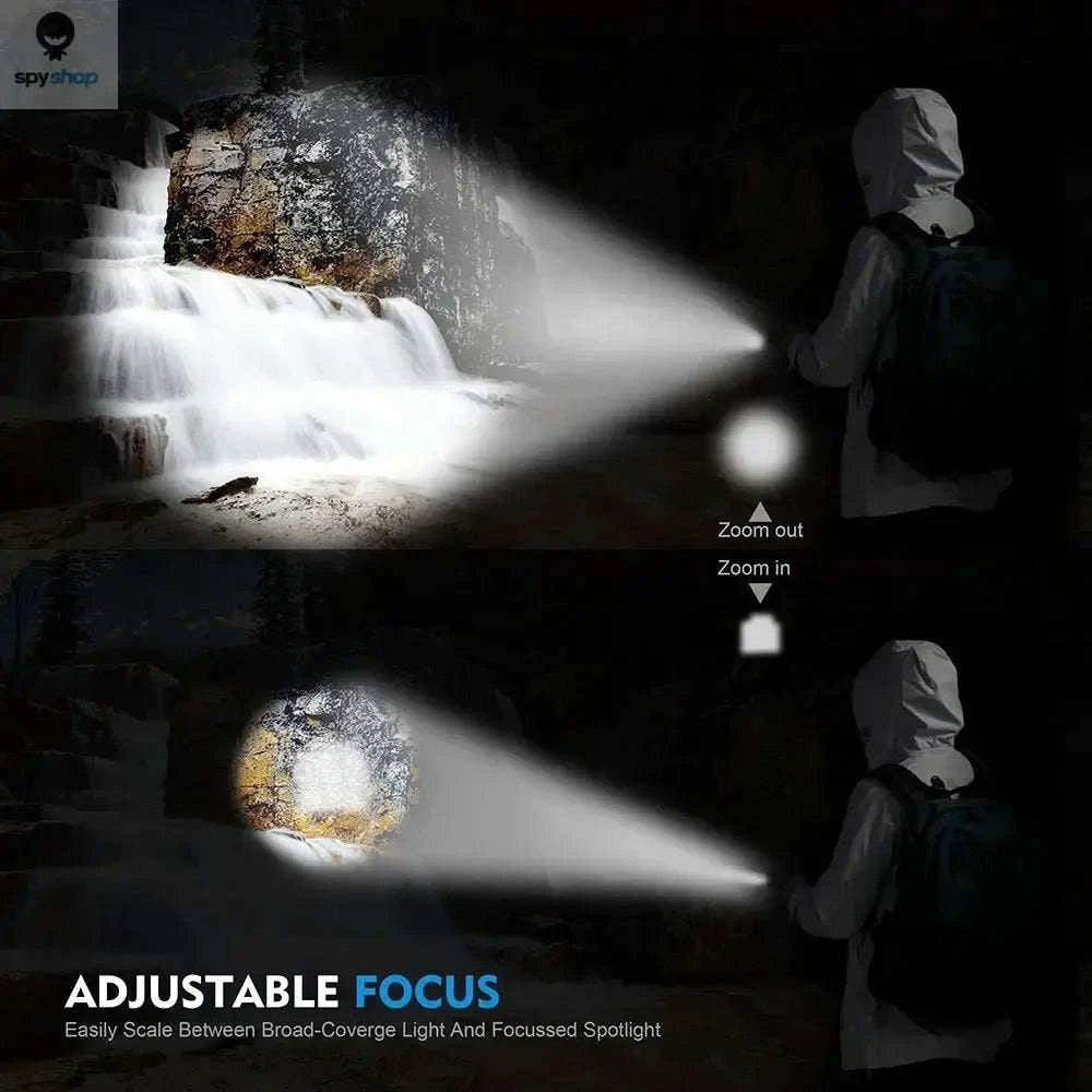 Mini LED Flashlight COB + XPE USB Rechargeable Torch-1PC With Box