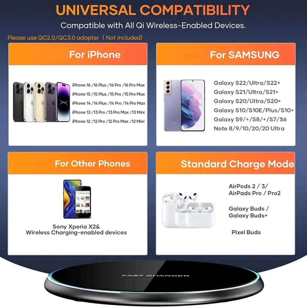 Mini LED Wireless Charger Pad for Fast, Convenient Charging-Black No Cable