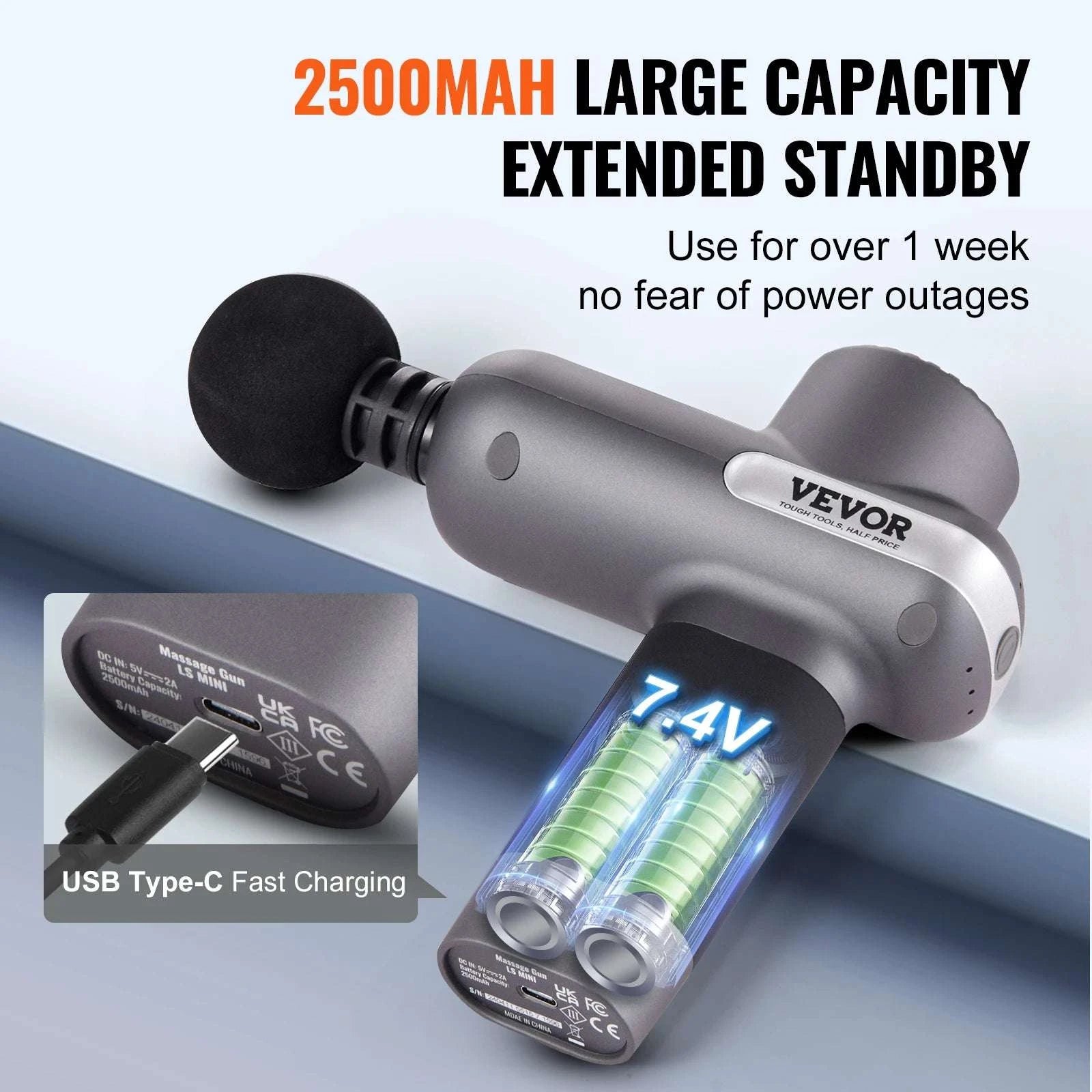 Mini Massage Gun with 5 Speeds & 6 Heads for Deep Muscle Relief-23W / United States