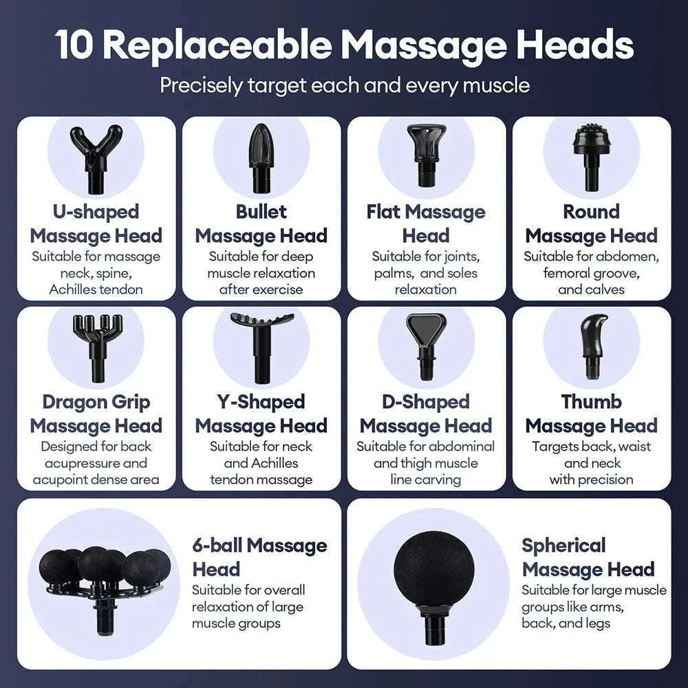 Mini Muscle Massage Gun with 10 Heads and Adjustable Intensity-WHITE