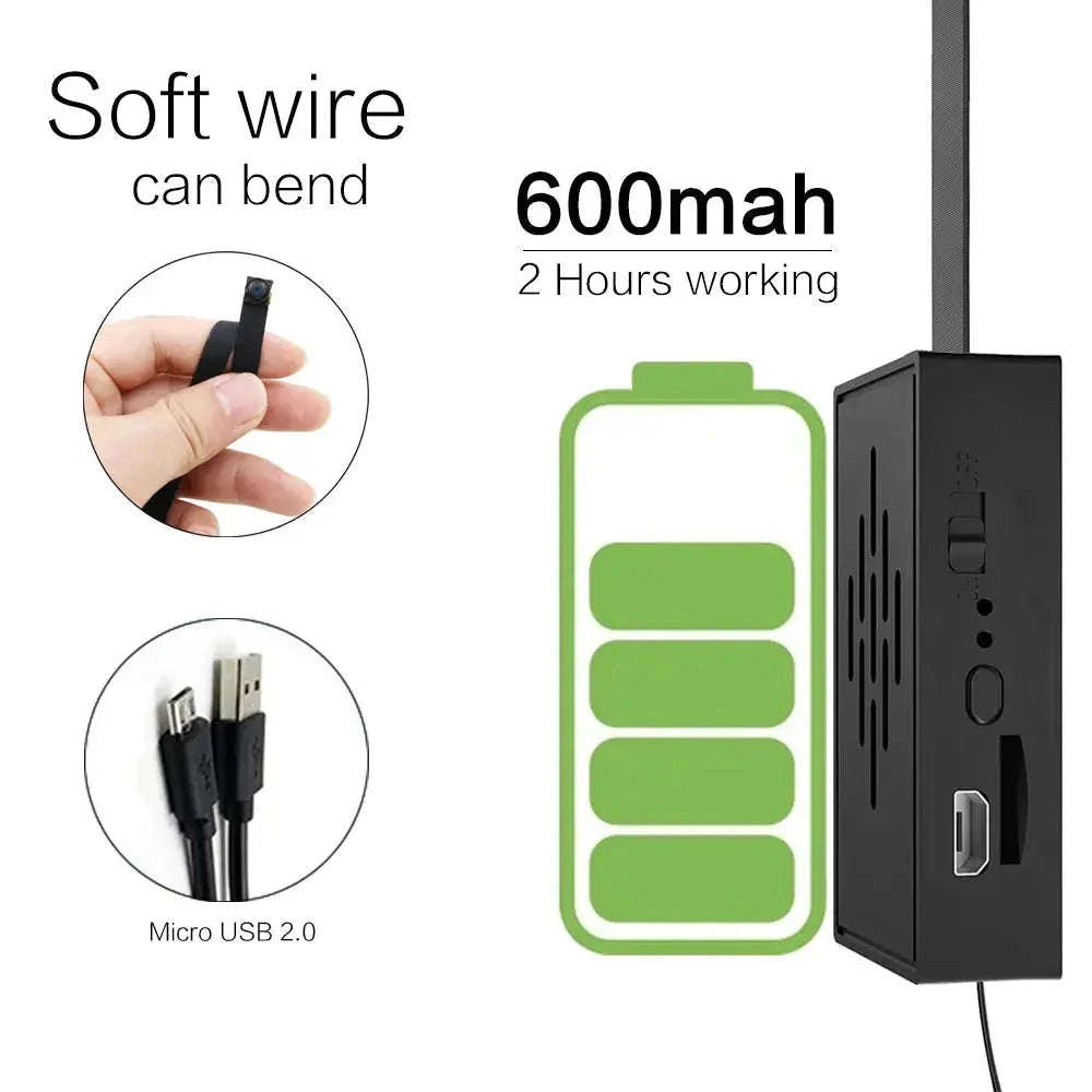 Mini Nanny Camera Module – WiFi IP Surveillance with HD Recording-Wide angle / Cam add 64GB