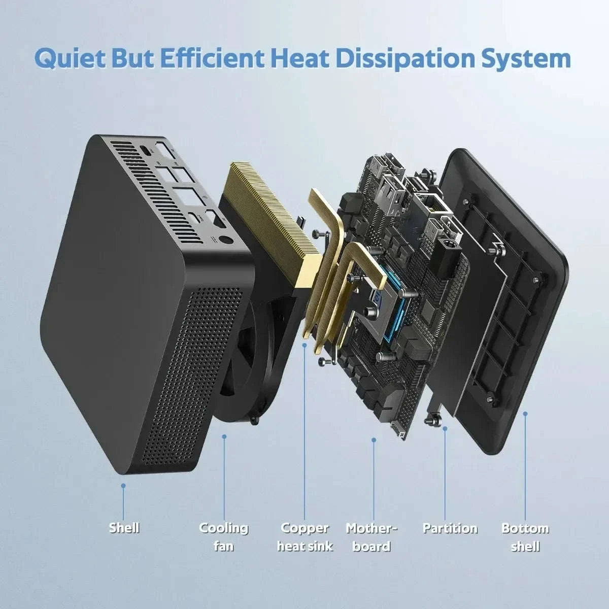 Mini PC Windows 11 Pro with Intel Core i9 Performance-16GB RAM / 256GB SSD