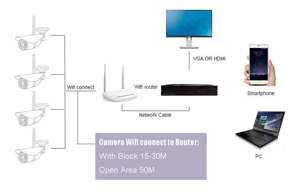 Mini POE IP Security Camera with Motion Detection and Audio-2MP POE
