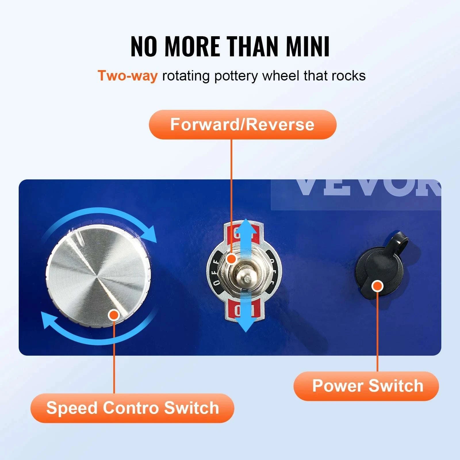 Mini Pottery Wheel Kit with Adjustable Speed & Dual Turntables-Mini 0-300rpm / france