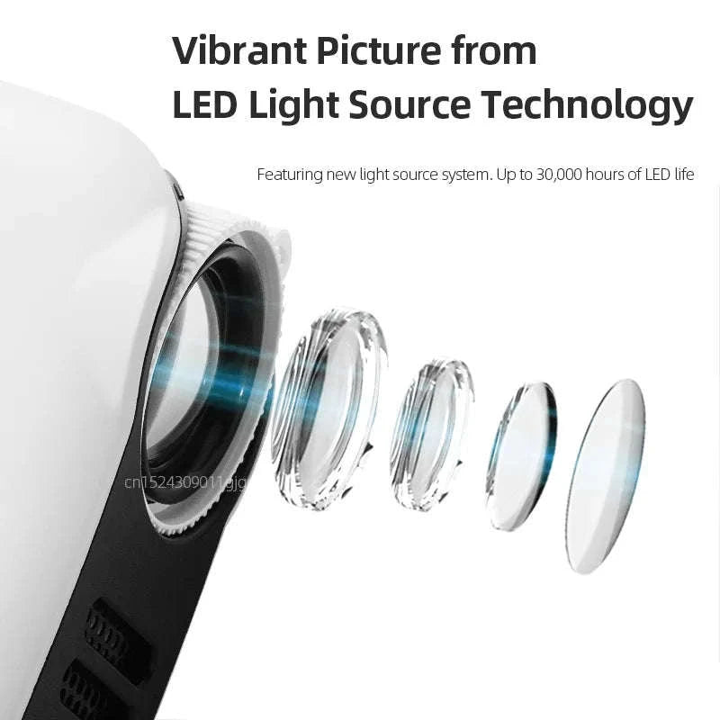 Mini Projector A2000 | Compact Home Cinema Projector-White / UK Plug