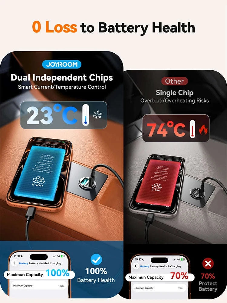 Mini Pull Ring Car Charger USB-C and USB-A Fast Charge-2 Type-c / China Mainland