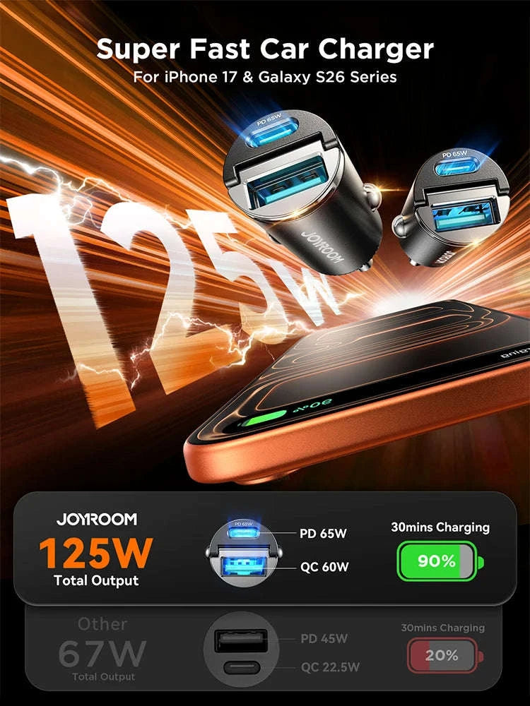 Mini Pull Ring Car Charger USB-C and USB-A Fast Charge-2 Type-c / China Mainland