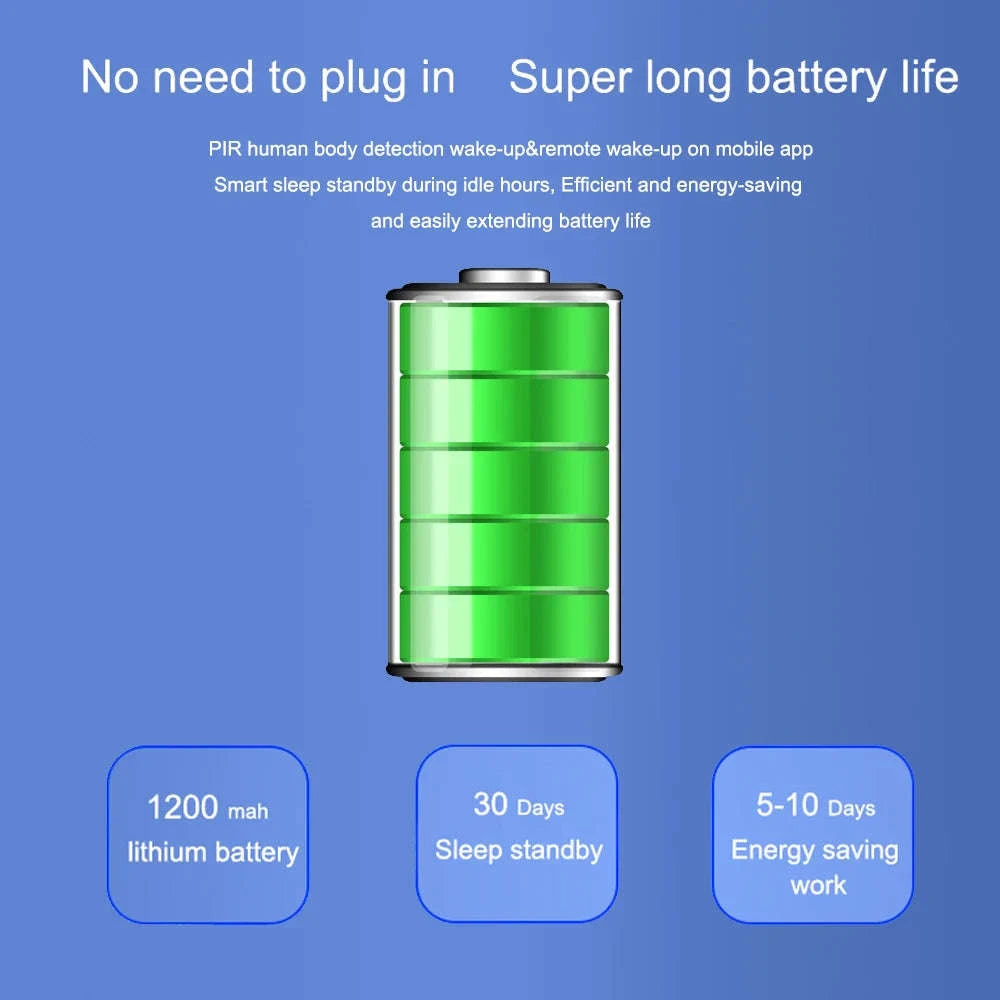 Mini Smart Home Security Camera with Wireless Remote View-black / Only camera