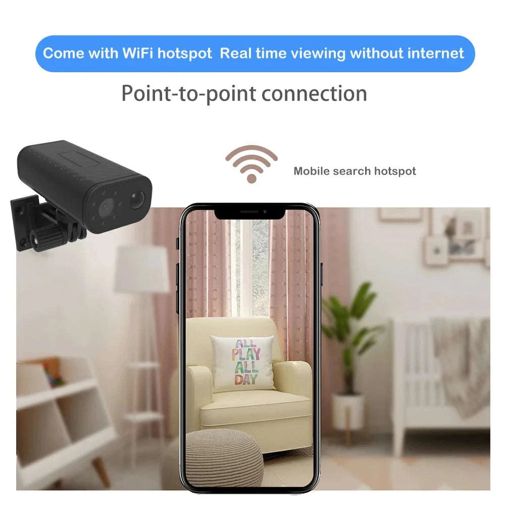 Mini Smart Home Security Camera with Wireless Remote View-black / Only camera