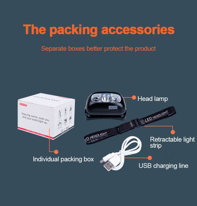 Mini USB Rechargeable Headlamp with Wave Sensor-orange 1PC / Headlamp