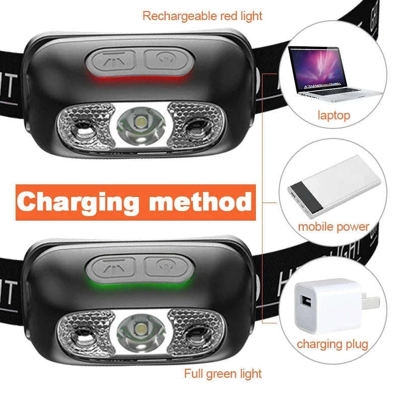 Mini USB Rechargeable Headlamp with Wave Sensor-orange 1PC / Headlamp