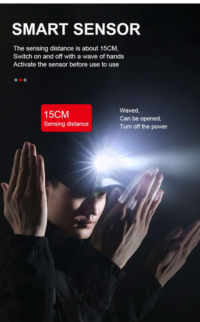 Mini USB Rechargeable Headlamp with Wave Sensor-orange 1PC / Headlamp