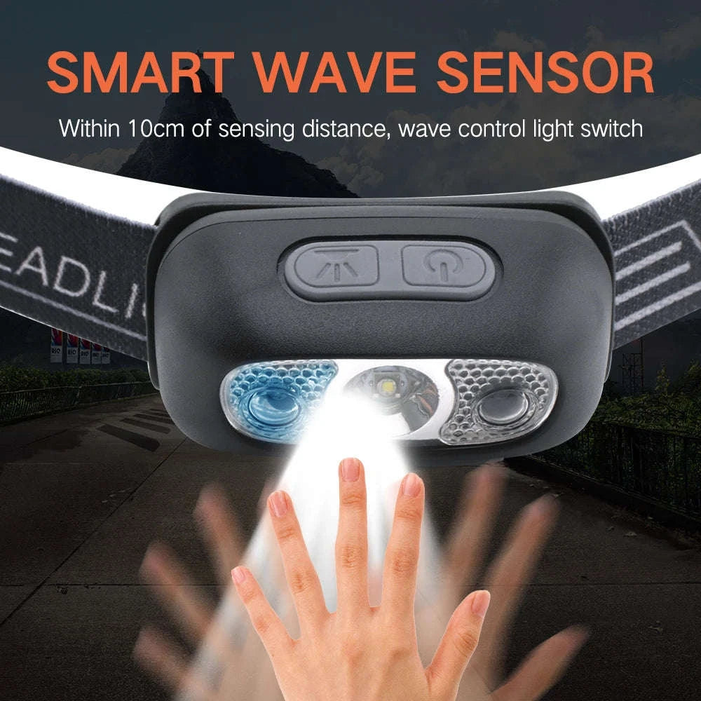 Mini USB Rechargeable Headlamp with Wave Sensor-orange 1PC / Headlamp