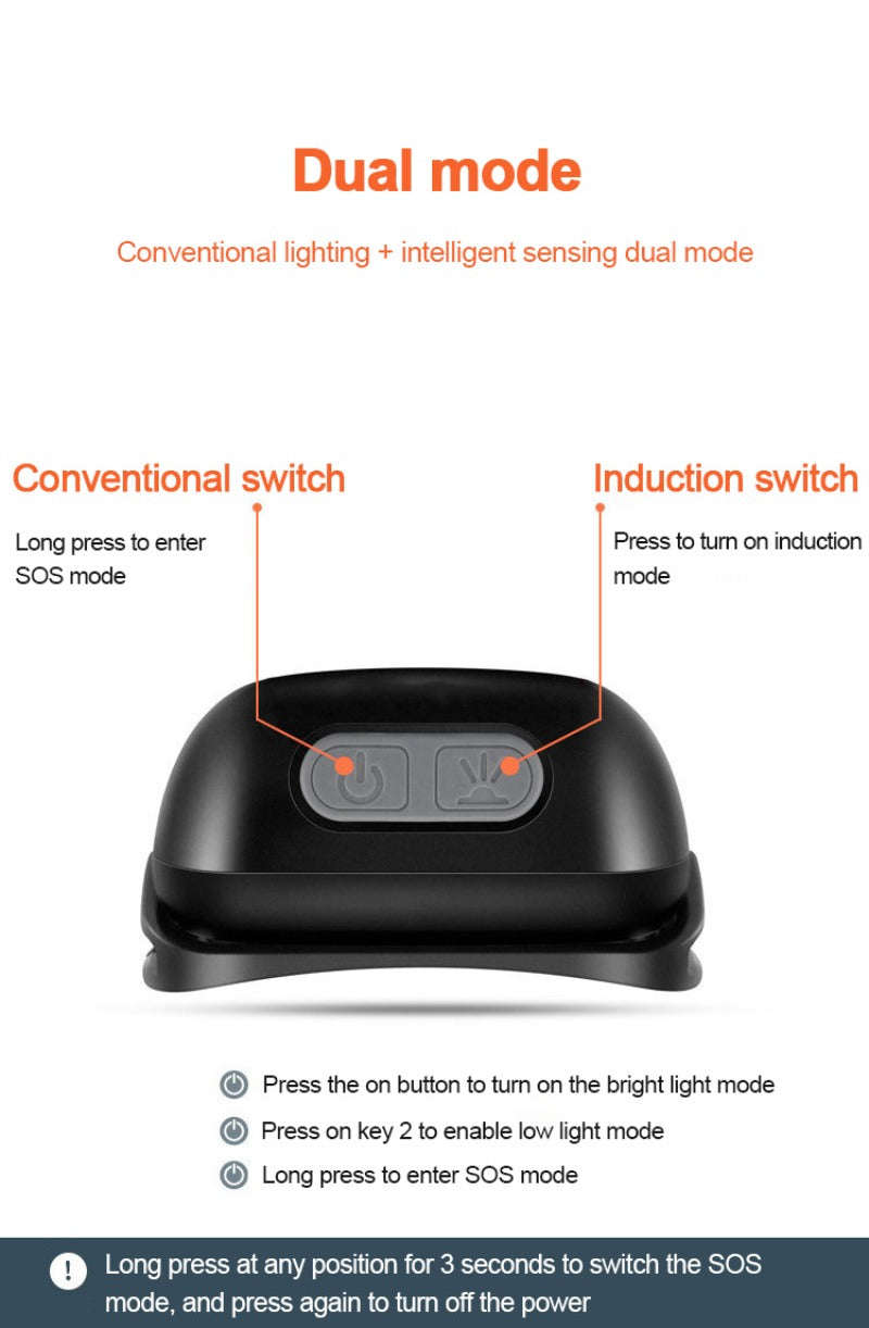 Mini USB Rechargeable Headlamp with Wave Sensor-orange 1PC / Headlamp