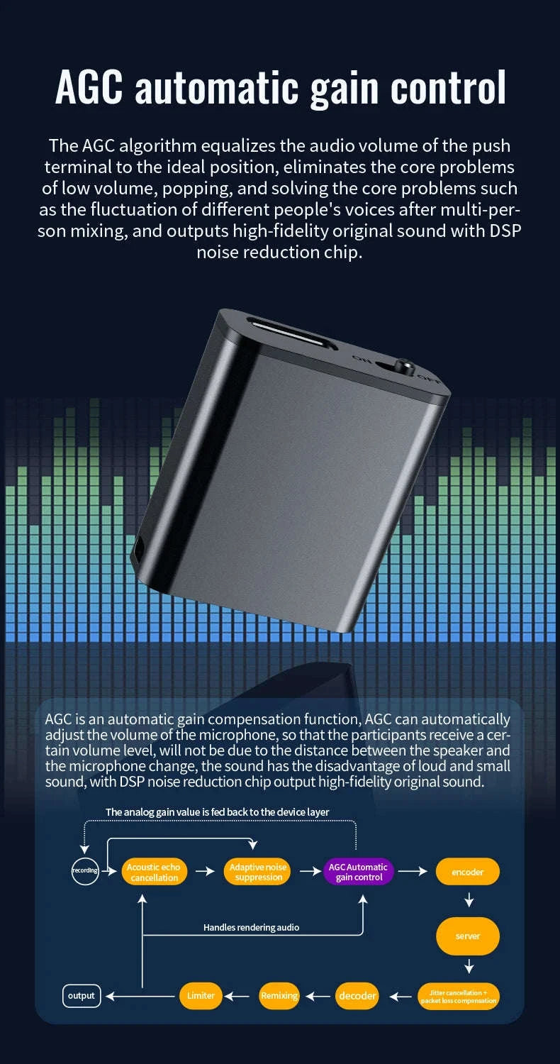 Mini Voice Activated Recorder With Magnetic Body And Simple One-Touch Recording-iPhone OTG / China Mainland / 8 GB