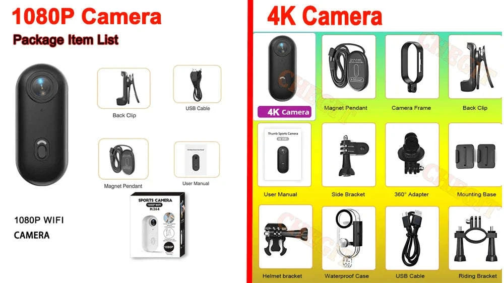 Mini WiFi Body Camera 4K / 1080P Waterproof Wearable Recorder-4K-White / 64GB