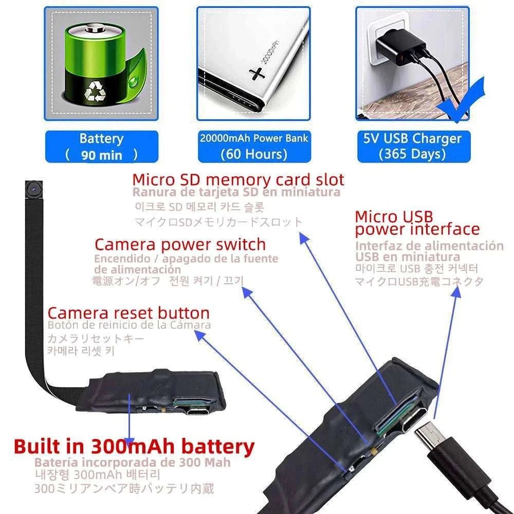 Mini WiFi Camera 1080P HD Wireless Remote View Security Cam-90 degree lens / Add 128GB / China Mainland