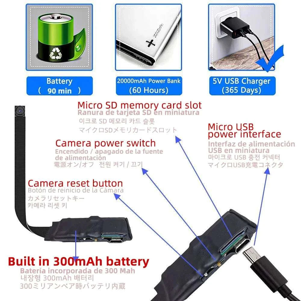 Mini WiFi Camera 1080P HD Wireless Remote View Security Cam-90 degree lens / Add 128GB / China Mainland