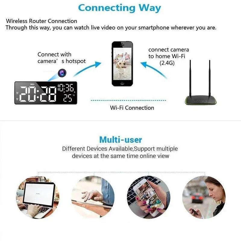 Mini WiFi Clock Camera 1080P Indoor Motion Detection Security Cam-with 64G card