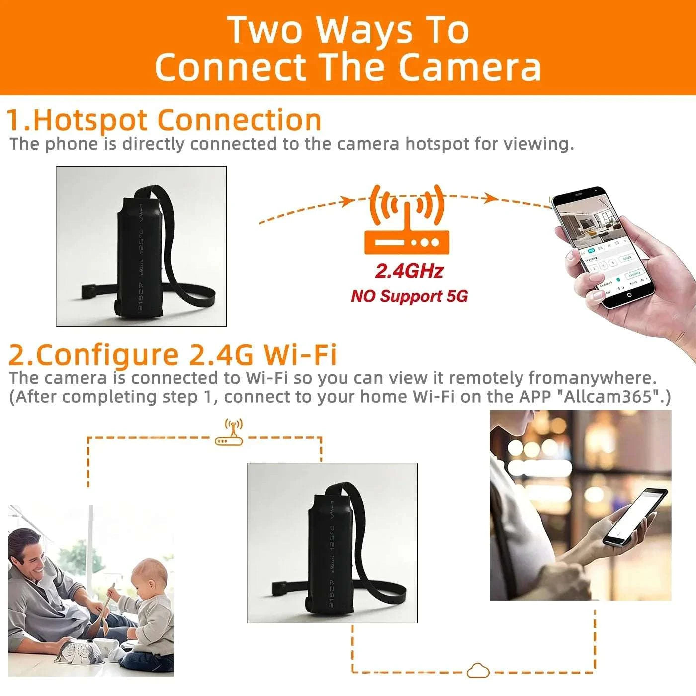 Mini WiFi Security Camera 1080P with Motion Alerts & Remote View-90 degree lens / Add 32GB / China Mainland
