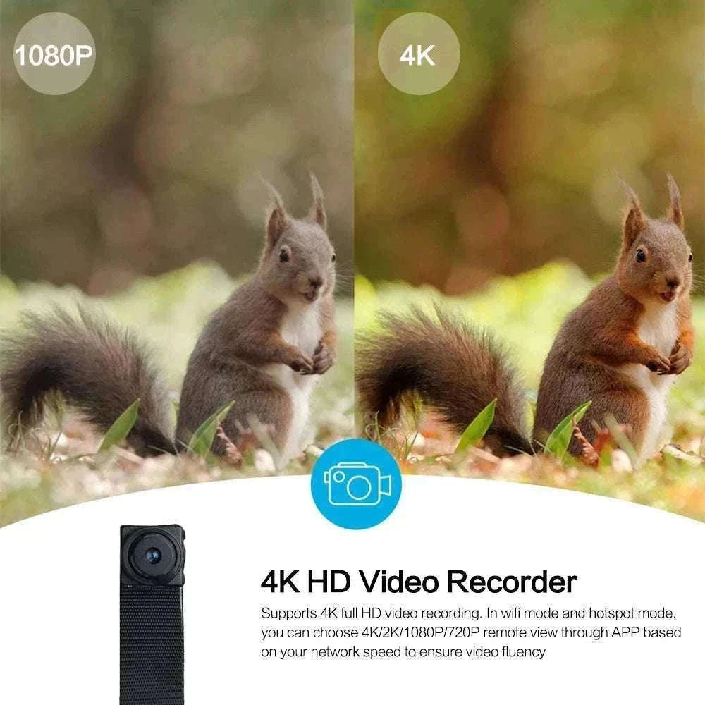 Mini WiFi Security Camera 1080P with Motion Detection & App View-90 degree lens / plus 64GB