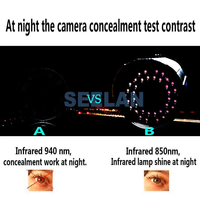 Mini WiFi Security Camera 5MP Night Vision and Motion Detection-Normal focal 2MP