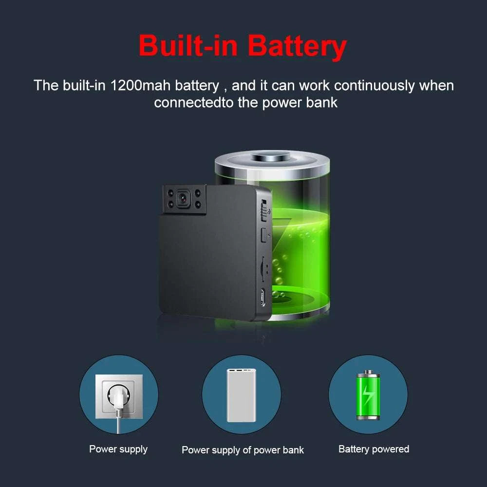 Mini WiFi Security Camera with Night Vision & Motion Detection-Wifi Cam / Standard-No TF Card