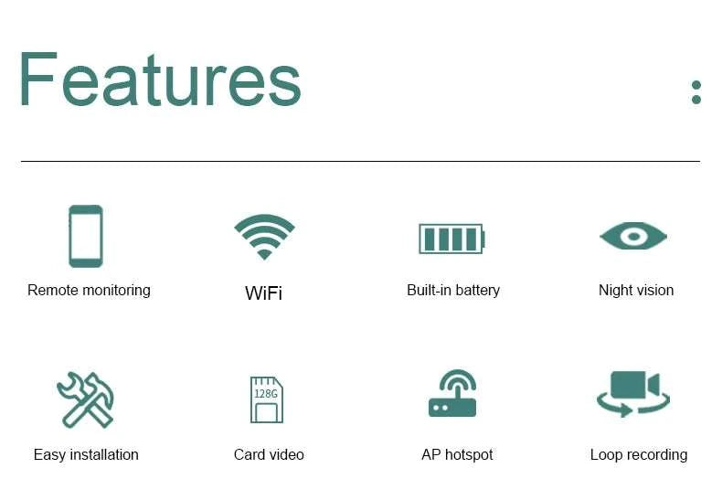 Mini WiFi Security Camera with Night Vision & Motion Detection-Wifi Cam / Standard-No TF Card