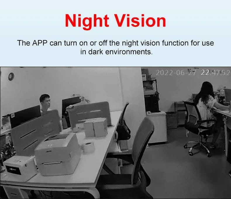 Mini WiFi Security Camera with Night Vision & Motion Detection-Wifi Cam / Standard-No TF Card