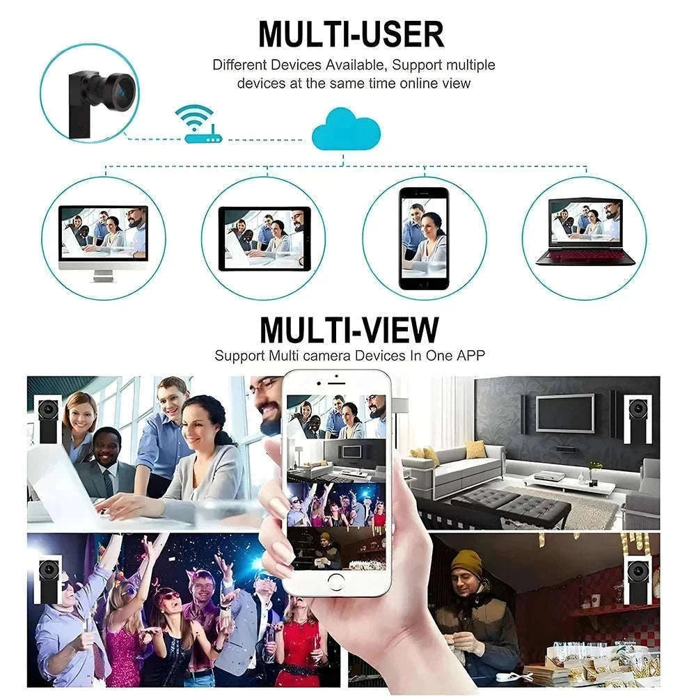 Mini WiFi Security Camera with Remote Viewing & Motion Detection-90 degree camera / Add 128GB SD card / China Mainland