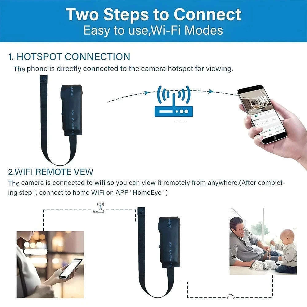 Mini WiFi Security Camera with Remote Viewing & Motion Detection-90 degree camera / Add 128GB SD card / China Mainland