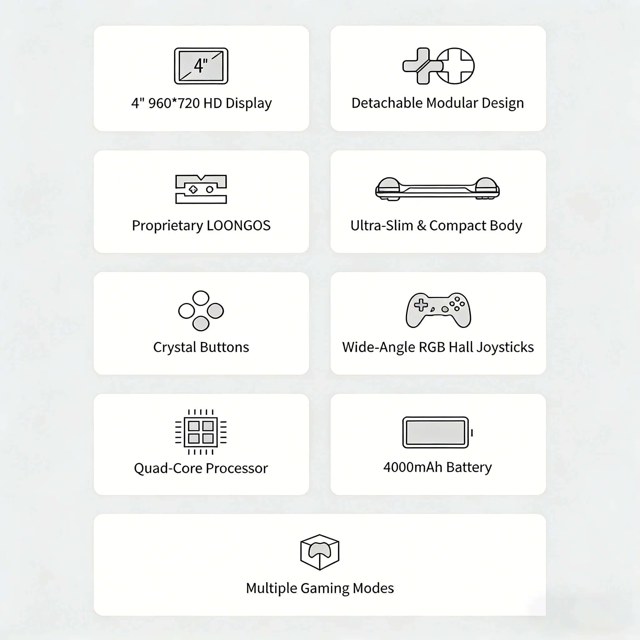 MINILOONG Pocket 1 Handheld Game Console 4" IPS Screen 14,000+ Games-White / United States / 64G(14K Games)